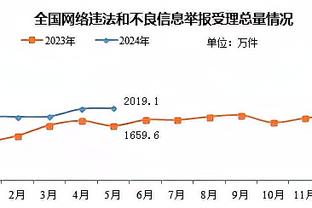 BBC：罗马球迷向布莱顿球迷扔杂物，布莱顿已向警方和欧足联报告